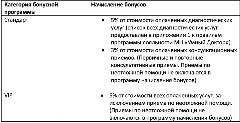 Снимок экрана 2024-09-13 в 14.52.11.png