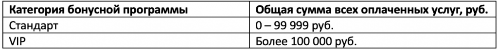 Снимок экрана 2024-09-13 в 14.52.11.png